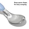 imageOXO Tot Fork and Spoon Set  DuskDusk
