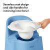 imageOXO Tot Potty Chair GrayDusk