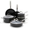 imageOXO Good Grips Pro 1QT and 2QT Saucepan Pot Set with Lids 3Layered German Engineered Nonstick Coating Stainless Steel Handles BlackBlack