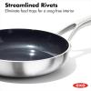 imageOXO Mira TriPly Stainless Steel Cookware 8quot and 10quot Frying Pan Skillet Set Ceramic Nonstick Interior Induction Multi Clad PFASFree Metal and Utensil Safe Dishwasher and Oven Safe8 and 10 Nonstick Ceramic Frying Pan Set