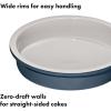 imageOXO Good Grips NonStick Pro Ceramic Coated Metal Bakeware 1Lb Loaf Pan  BiscuitStorm Blue