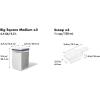 imageOXO New Good Grips 6Piece POP Container Bulk SetSet