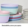 image:imageOXO Tot Toddler Mealtime Set Plate Set