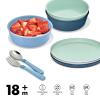 image:imageOXO Tot Toddler Mealtime Set Plate Set